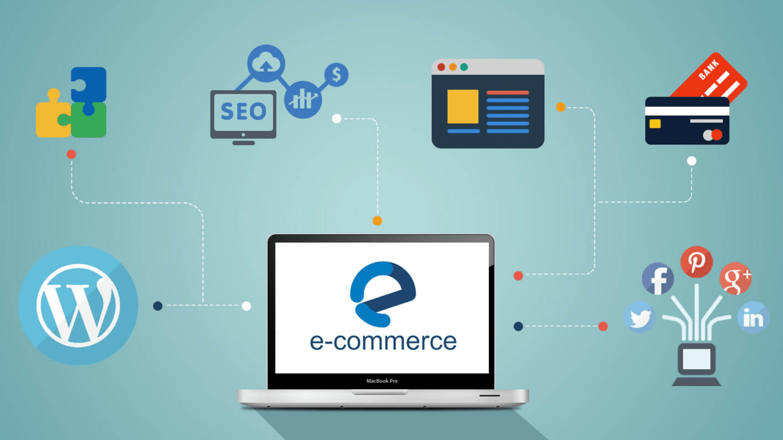 eCommerce SEO